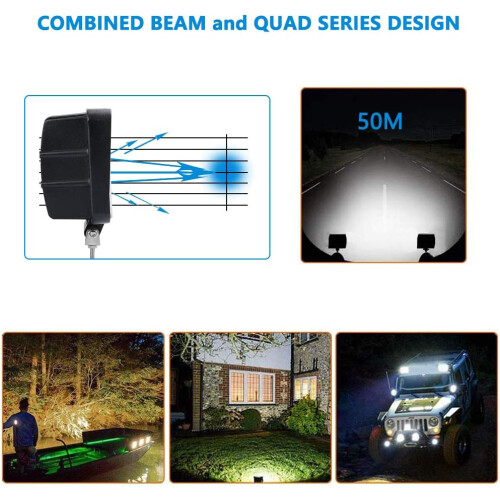 Farol de trabalho LED com carcaça em alumínio fundido, 4 polegadas, alta intensidade, para veículos off-road, rápida dissipação de calor, 2 1