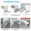 Gutter Mount for EufyCam E330 Professional, No-Drill Dedicated Wall-Mo 4