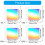 Teaching Tool Diffraction Grating Sheet Artistic Light-50 lines 4