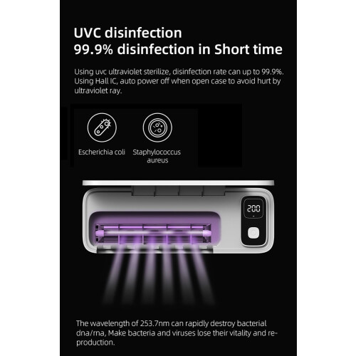 UV Toothbrush Sanitizer with Timer, Self Adhesive Holder, UV Light Sterilization for Bathroom 1