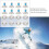 8 pieces/sets snowboard binding screws set, snowboard mounting screws with snowboard screw washers, solid ski accessories 5