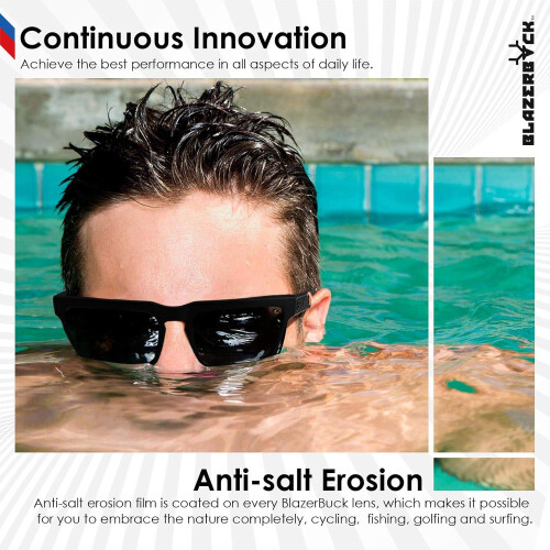 Replacement Lenses HD Clear Polycarbonate Blue Light Blocking 100% UV Protection for Bose Tenor 2