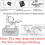 Universal Car Alarm System 12V with 2 Remotes, Loud AntiTheft Siren, Keyless Entry Security 2