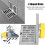 Σύστημα αποστράγγισης γωνιακού δαπέδου, αναδυόμενος σχεδιασμός και 3