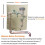 Αδιάβροχο μονωτικό κάλυμμα για σύστημα βαλβίδας ψεκασμού, προστατεύει από το 7