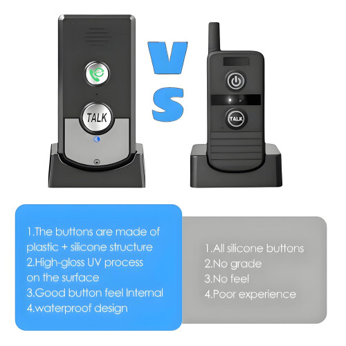 Wireless Intercom Doorbell System with Long Range Coverage, Crystal Clear Audio, Battery Operated for Home and Office 2