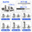 110Pcs Binding Screws Set Metal Screw Rivets for Leather-Bronze 7