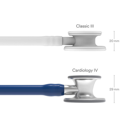 Stetoscopio Littmann Cardiology IV 6154 blu navy 2