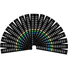Aquariumthermometerstrip, gemakkelijk af te lezen, van kleur veranderende horizontale plakthermometer, digitale temperatuurweergave voor aquariums en