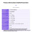Water Flow Sensors Hall Effect Flow Meter Liquid Flow Rate 4