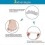 écarteurs d'orteils pour hallux valgus, séparateur d'orteils 2
