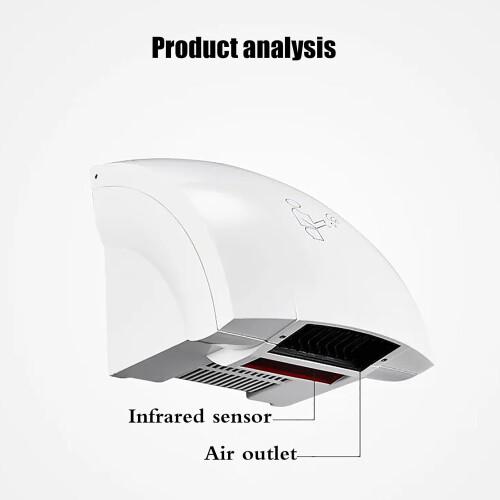 Commercial Hand Dryer with Smart Sensor,  Speed Low Noise, Energy Efficient White Wall Mount 1