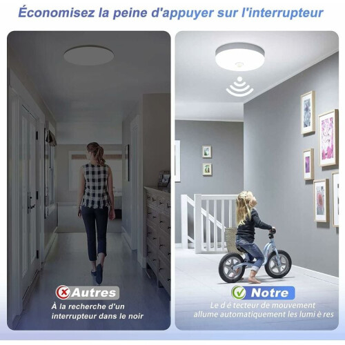 Stick-On Installation Wireless Ceiling Light, Rechargeable Battery Motion Sensor Light for Laundry Room, Easy Installation 3 Light Modes 1