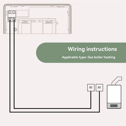 Tuya Zigbee  Home Floor Heating   Temperature Control  for Electric Floor Heating Gas Boiler White 1