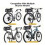 NEWBOLER Bolsa para Bicicleta Aeropack com Trava de Código para MTB e Bicicletas Gravel 6