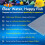 2pcs Aquarium Filter Media Sponge Pad, Multi-Layer Foam Filter Floss for Fish Tank Filters Accessories 3