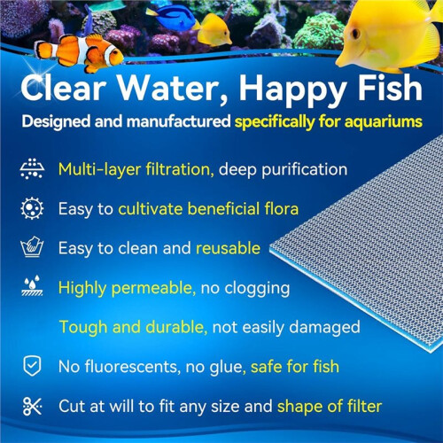 2pcs Aquarium Filter Media Sponge Pad, Multi-Layer Foam Filter Floss for Fish Tank Filters Accessories 2