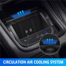 Caricabatteria Wireless Rapido per Auto da 15 W con Base di Ricarica USB per - Classe A (2013-18), GAL (2015-18), CLA (2013-19)