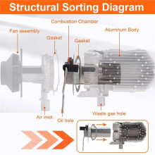 12V 5KW Parking Heater Burner Kit Replacement for Car Truck Heater