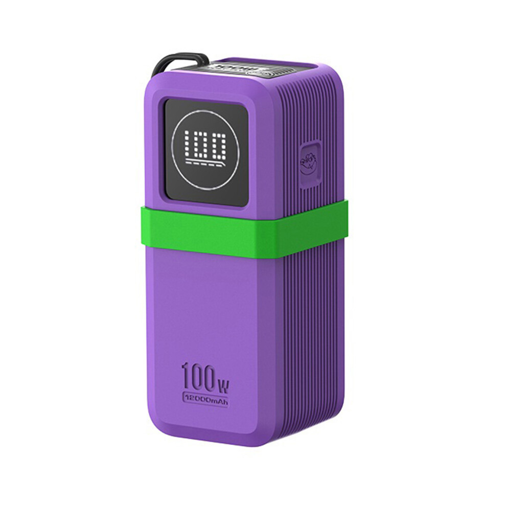 Silicone Case For 130W/100W 20000Mah Energy- 100W Model Purple 7709000238484