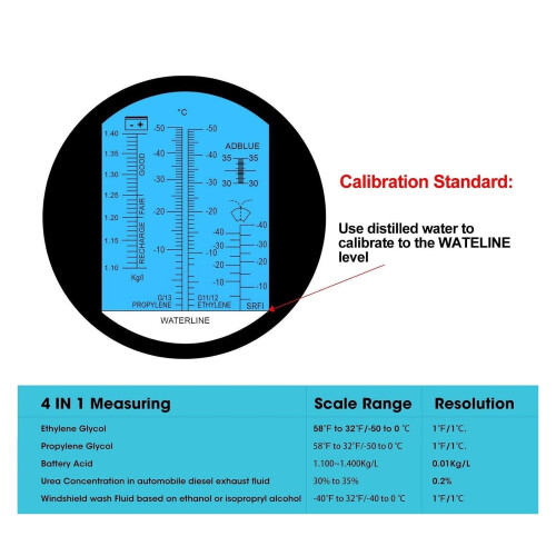 Brix Refractometer, Antifreeze Refractometer, 4in1 Car Coolant Tester 1