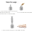 Hand Tablet Press Machine for Pill Slicing (10mm) 2
