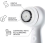 Conjunto de 4 cabeças de escova sensíveis compatíveis com Clarisonic Mia 1, 2 e 3 para limpeza facial. 3
