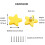 Cute Drawer Knobs, Star-Shaped Soft Silicone Rubber Pulls, Reliable Quality for Kids' Room, Easy Installation 2