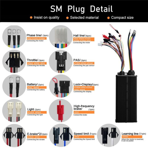 100A 3-Mode Sine Wave Controller 24-Tube 48V-72V 3000w-5000W Motor for UART No. 2 Communication Protocol 1