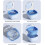 Denture Cleaning Cup with Waterproof Dustproof Case, Compact Travel Organizer Light Blue 4