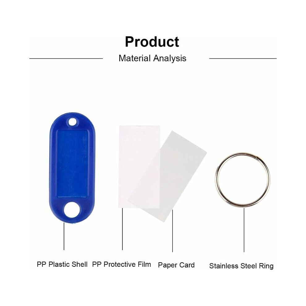 Plastic Coded Key Id Label, Customizable See Through Plastic For Portable Key Chain Label, 70Pcs Colorful Key Id Label Tags With Clear Screen 9191629251858
