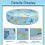 Polyester à séchage rapide de couverture protectrice-160x20cm 5