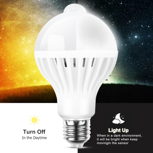 Efficient Light Bulb, Instant Brightness With Smart Sensor, Energy Saving Design, Hassle-Free Installation, Versatile Usage For All Spaces 1