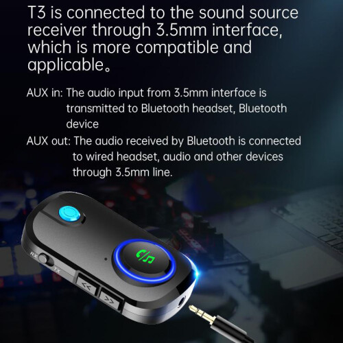 Bluetooth-Funksender / -empfänger Freisprecheinrichtung AUX 1