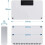 8Zone Smart Heating Controller Hub for MultiZone Central and Floor Heating with Valve Actuator Control, White ABS 3