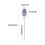 Professional Cooking Thermometers Fast Response Strong for 3