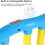 Reflex Challenge Game, Falling Sticks Game, Hand Eye Coordination Training 5