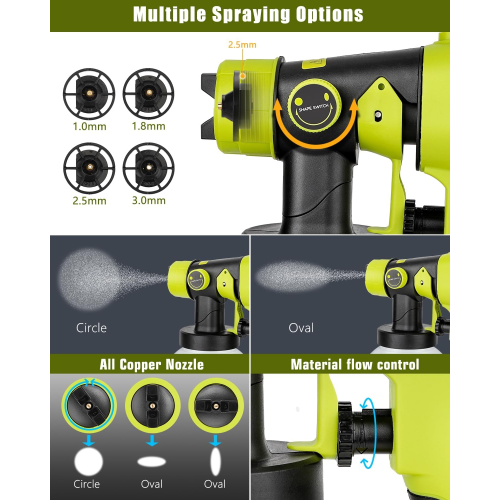 Ψεκαστήρας βαφής συμβατός με μπαταρία Ryobi 18V, Ασύρματος ψεκαστήρας βαφής με δοχε 2
