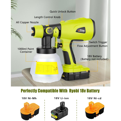 Ψεκαστήρας βαφής συμβατός με μπαταρία Ryobi 18V, Ασύρματος ψεκαστήρας βαφής με δοχε 1