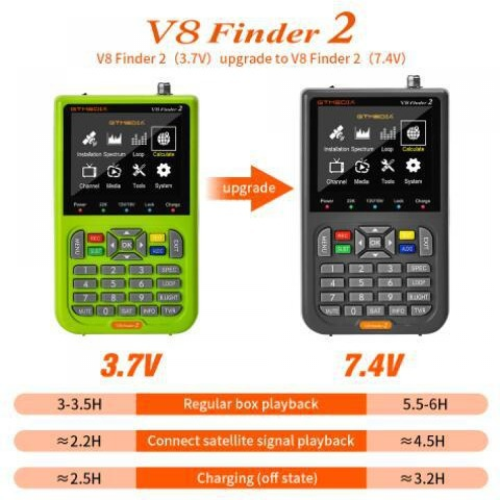 Συμβατό με V8 Sat Finder Pro 2 HD DVB-T2 Δορυφορικό σήμα Satfinder DVB-S2X/S2/S/T2//C Αυτόματος υπολογ 2