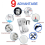 Self-adhesive shower holder for handheld shower head, adjustable height with 5