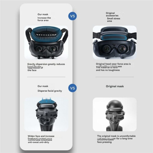 VR Kit for  Goggles 3 Flying Glasses Forehead Headrest Mask for Avata 2 Crossover Accessories 2