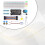 ESP8266 WiFi  Kit Temperature & Humidity Sensor Programming Kit Learning Kit for Electronic Experiment 6
