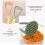 Pressed Potato Masher Ricer Puree Juice Maker Potato Pusher Smooth Mashed Potatoes Crusher Fruit Tools Kitchen Green 7