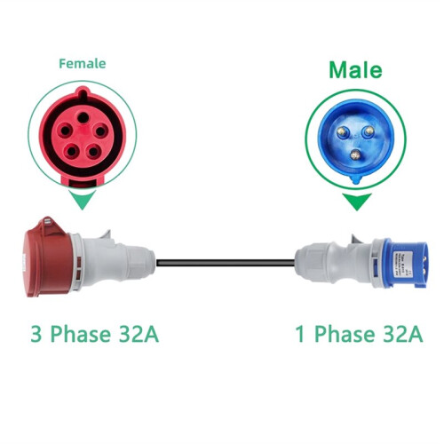 EV Portable Charger Three-Phase 32A Base-Single-Phase 32A  Adapter CEE Red Power Female Plug Socket Adapter 2
