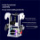Supporto per Cuffie, Supporto per Console di Gioco, Supporto per Auricolari, Supporto per Computer, Stile Gaming, Bianco 6
