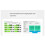 Waveshare Hard Drive SK M2 NVME Protocol High Speed SSD High Quality 3D TLC Flash Particles High Speed Read/Write,256G 10