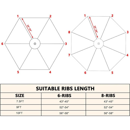 Patio Umbrella Canopy Replacement 10FT 6 Ribs Waterproof UV Protective Durable Polyester Cover 2