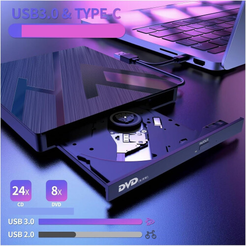 External Optical Drive DVD Burner USB Dual Interface Multifunction Optical Drive Compact Easy To Use (5In1) 1