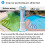 320 Inline Pool Chlorinator for Inground Pools, Automatic Chlorine Feeder with  Loading Design 3